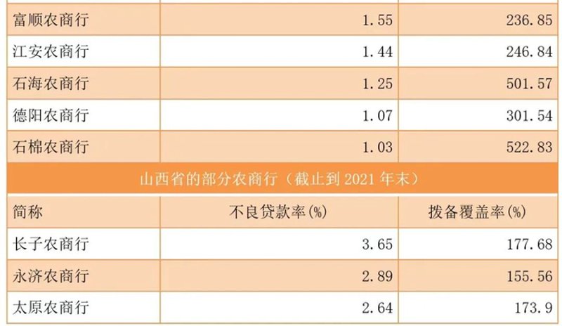 轻松找到建西商行联系方式